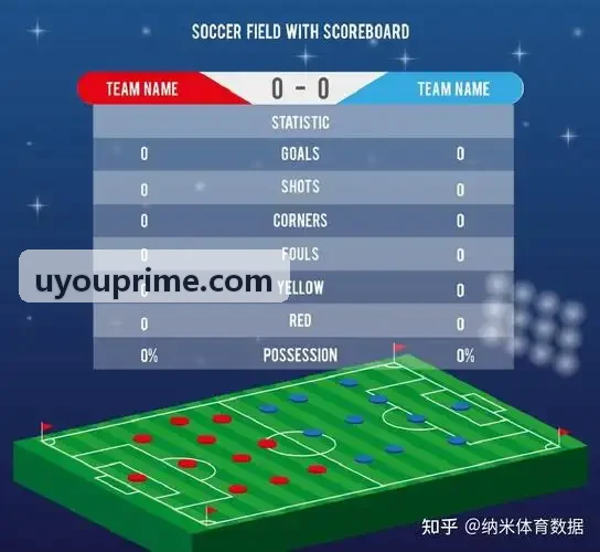 U游体育AI智能切片视觉算法