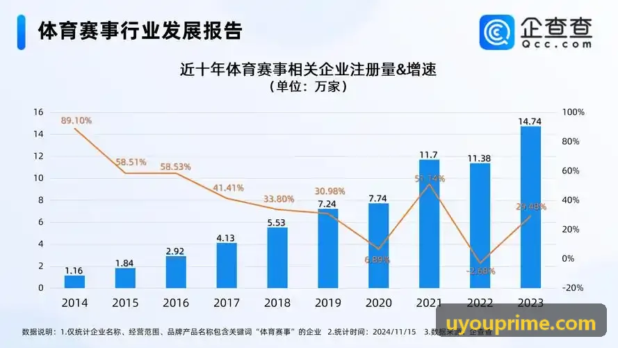 U游体育洲际足球赛事转播应用场景