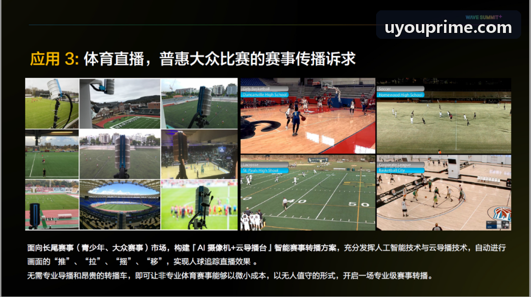 U游体育即时比分数据中台演示